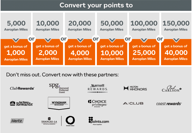 Transfer Points To Aeroplan Earn Up 40 000 Bonus Miles