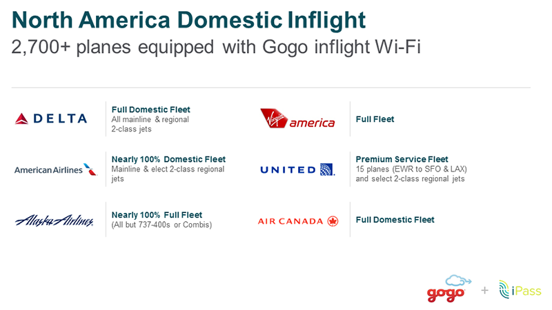 US Mobile, Unlimited WiFi in the Sky for $10 a Month – Includes Air Canada, Alaska Airlines